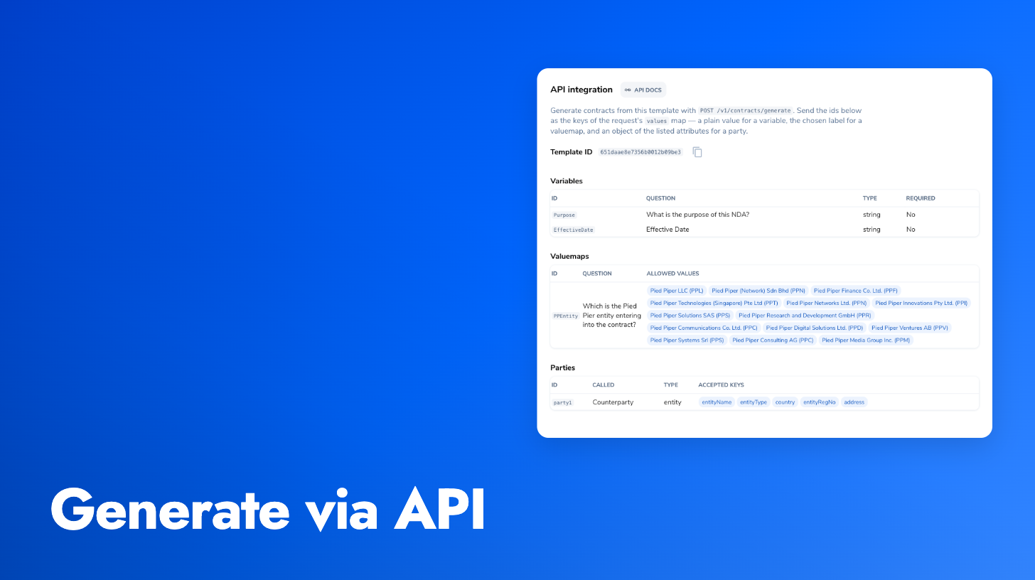 Template API integration panel with IDs and variables