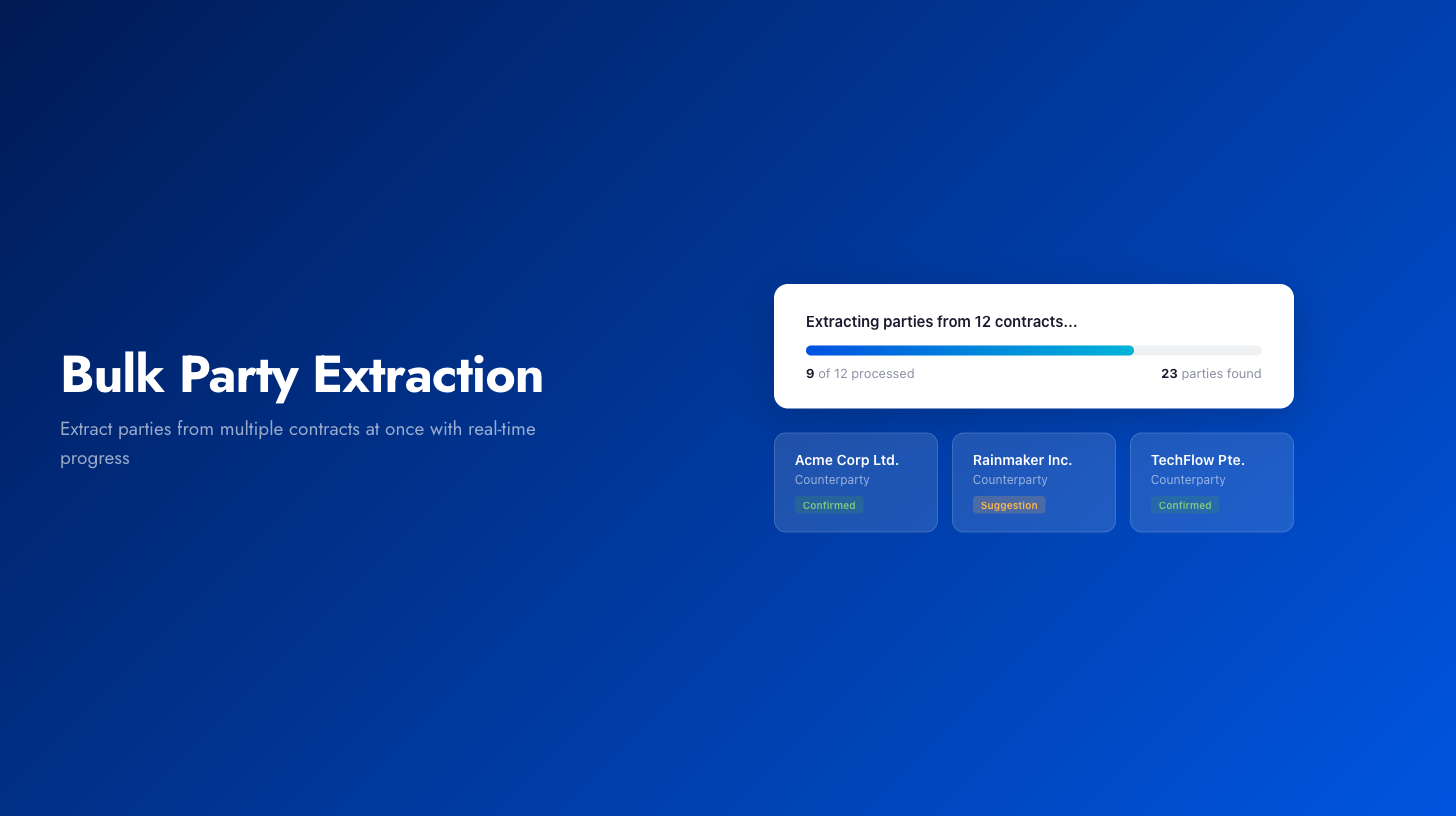 Bulk Party Extraction