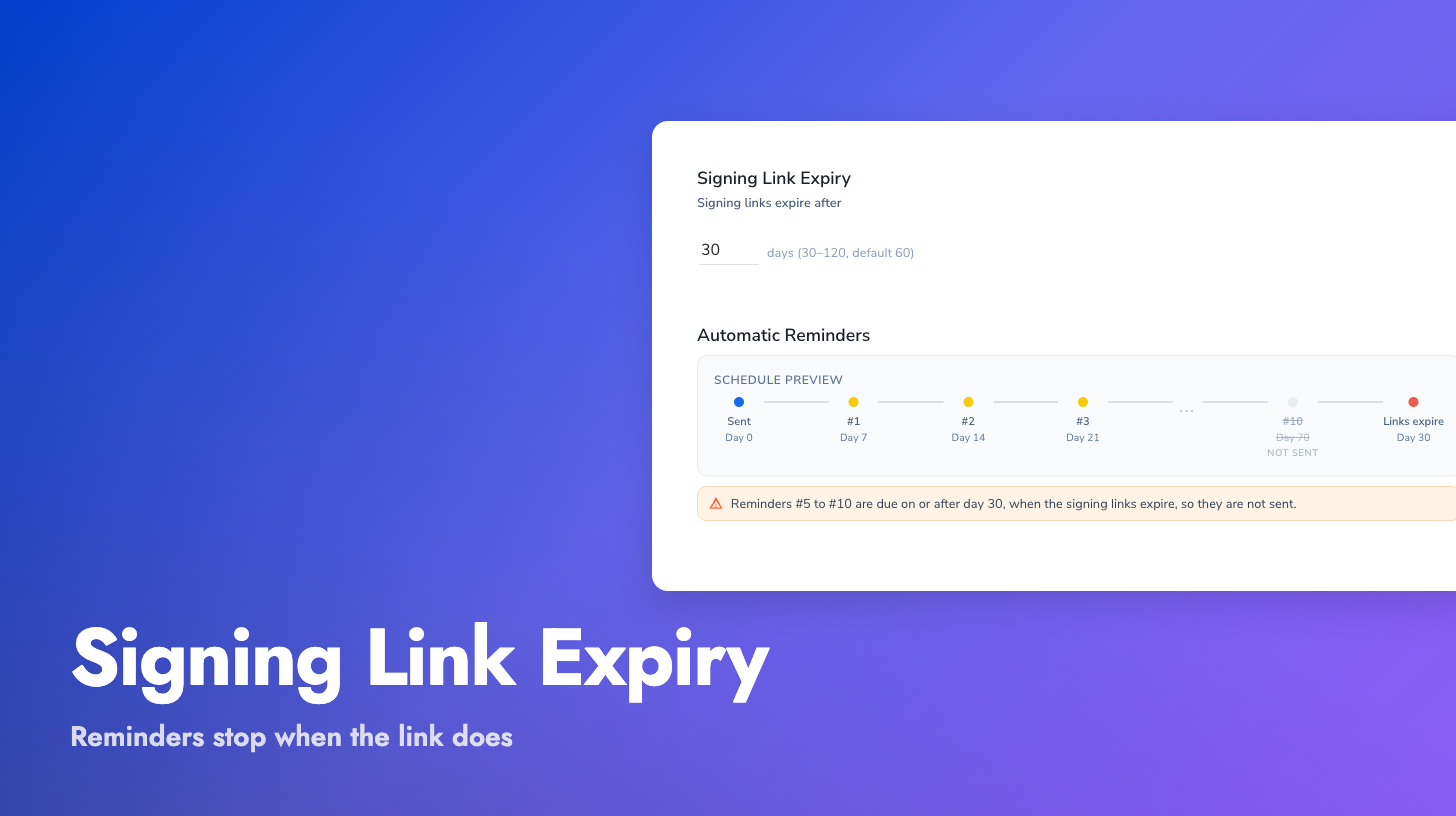Signing link expiry setting with the reminder schedule preview