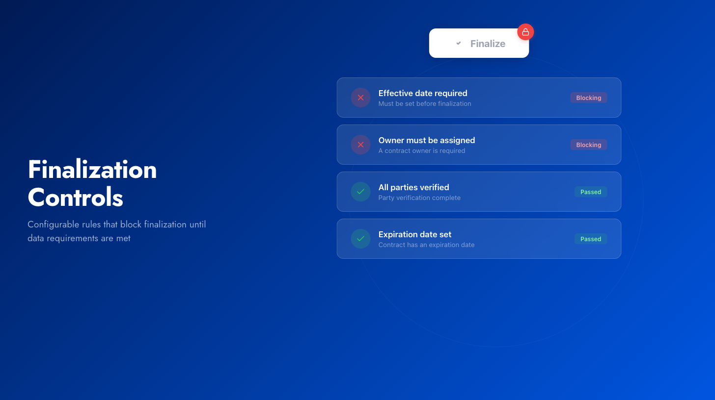 Finalization Controls
