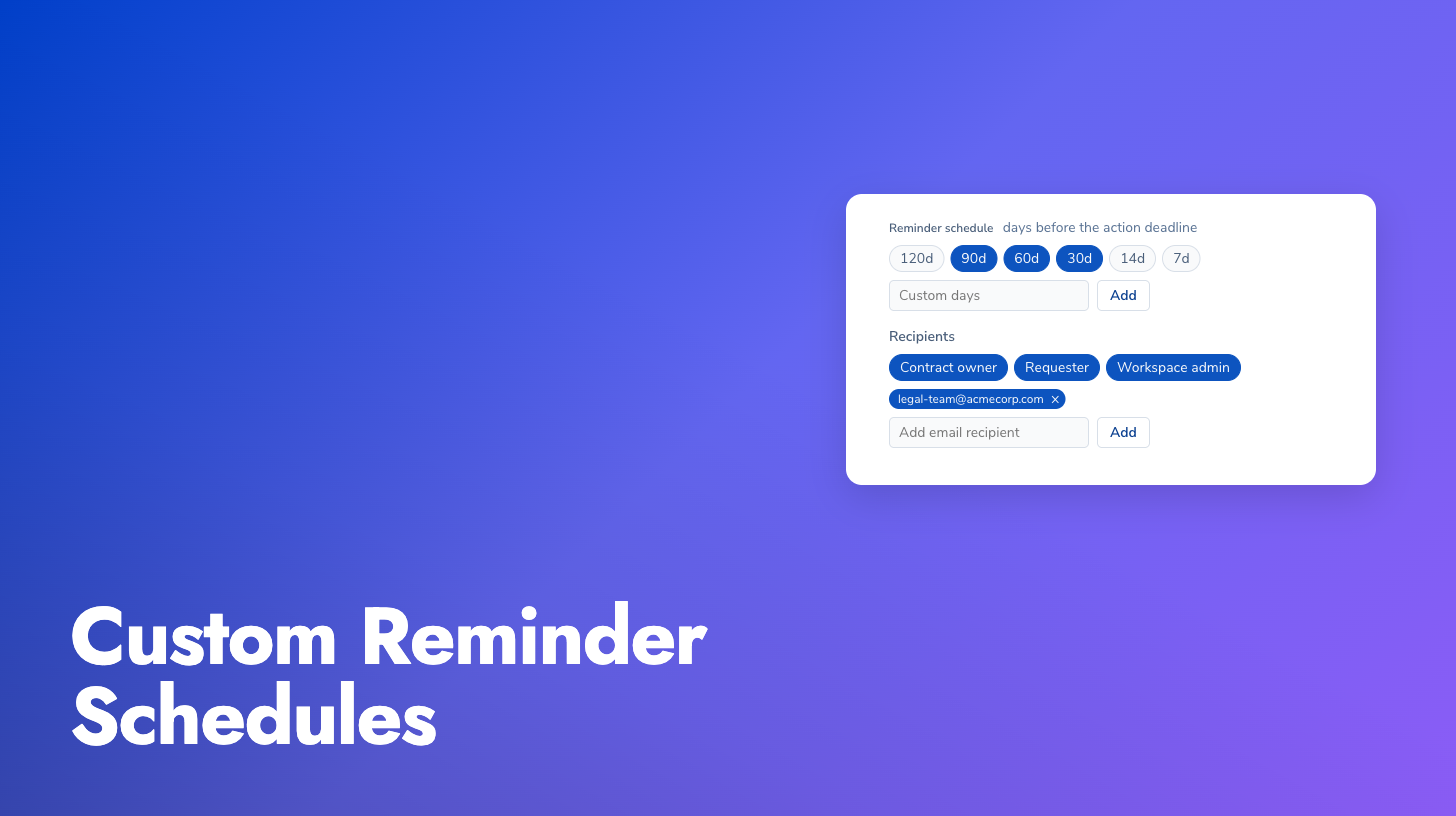 Customize Renewal Reminders per Contract