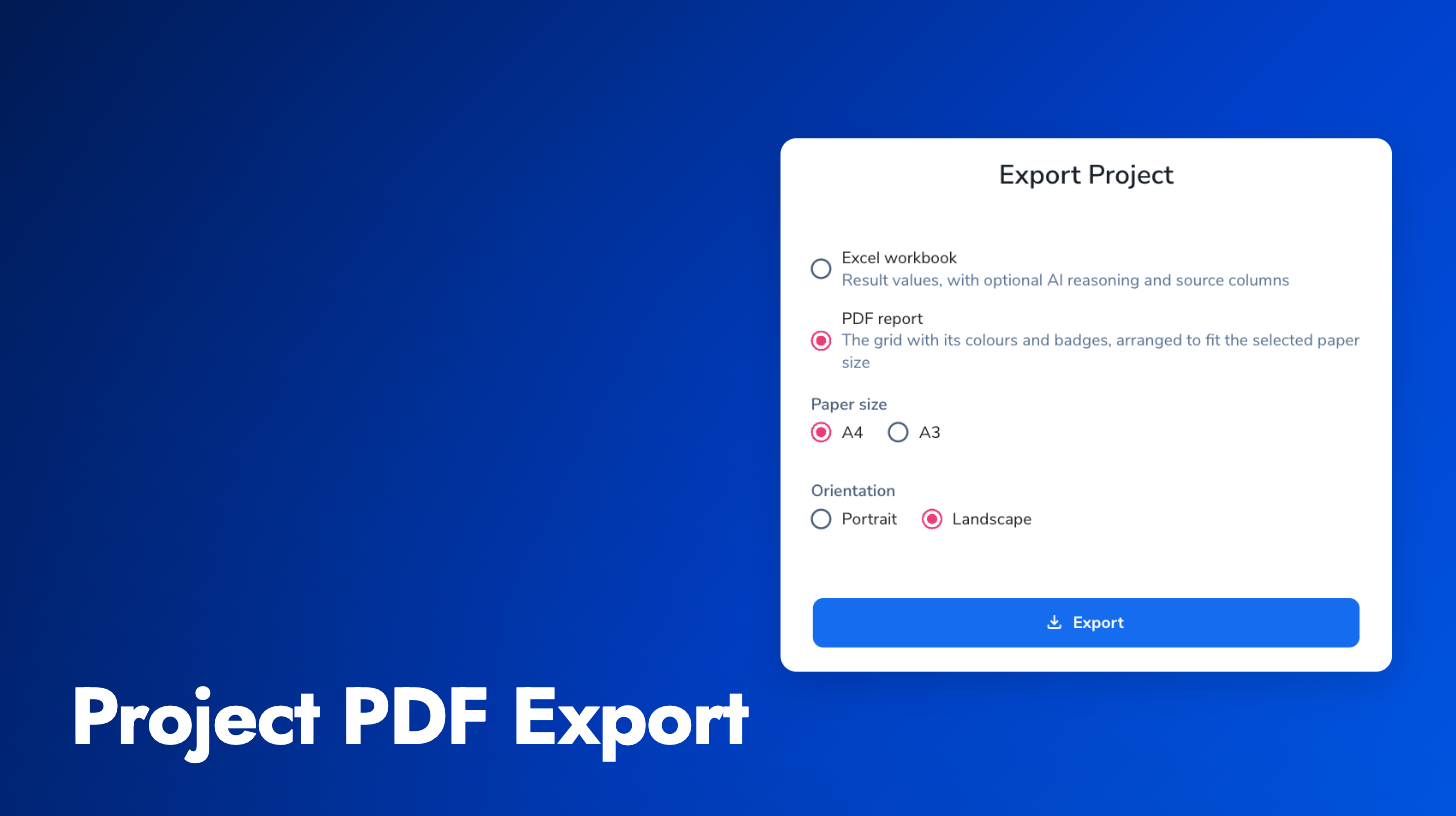 Export Project dialog with PDF report, paper size and orientation options
