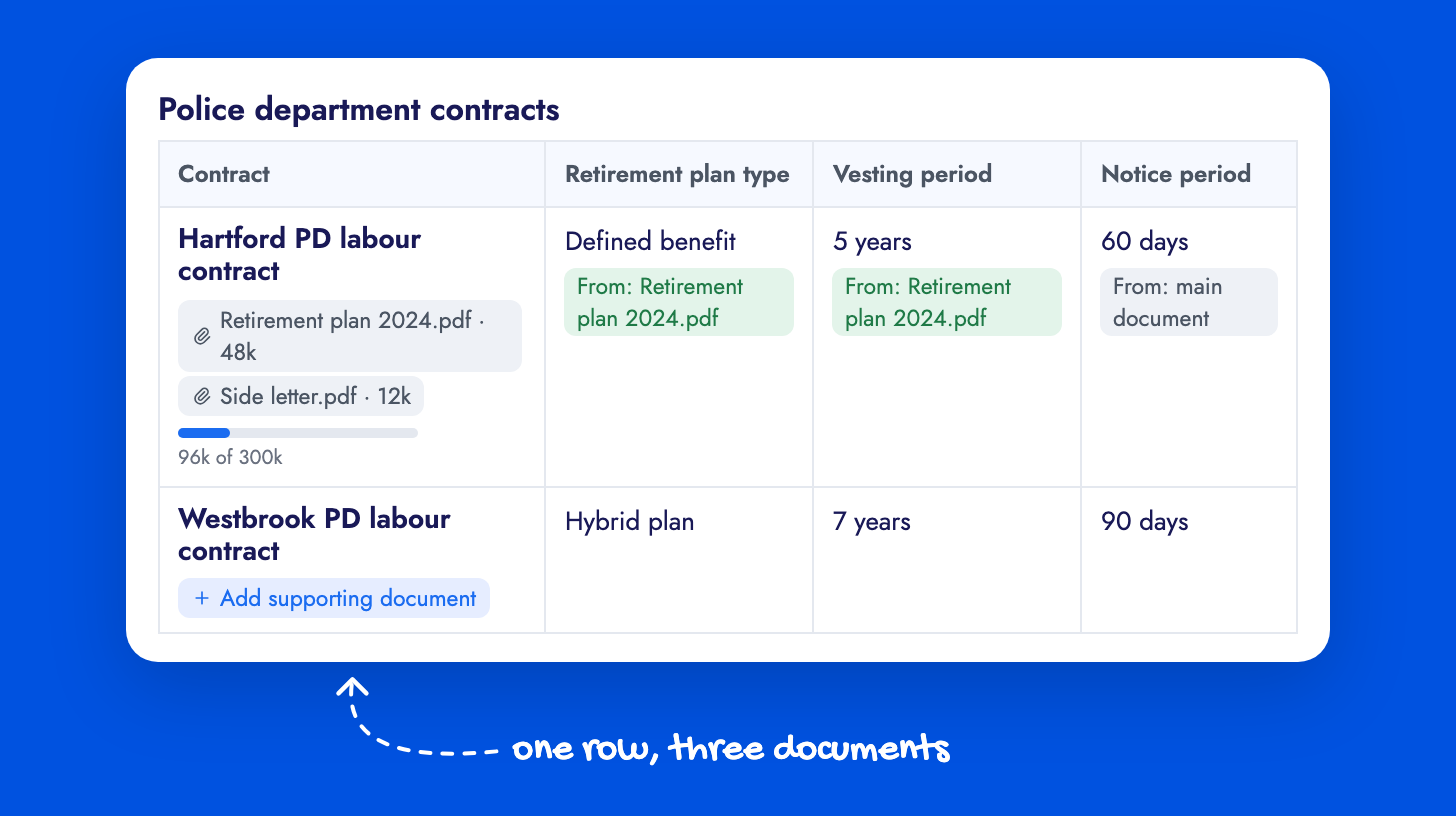Projects: Fill One Row from Several Documents