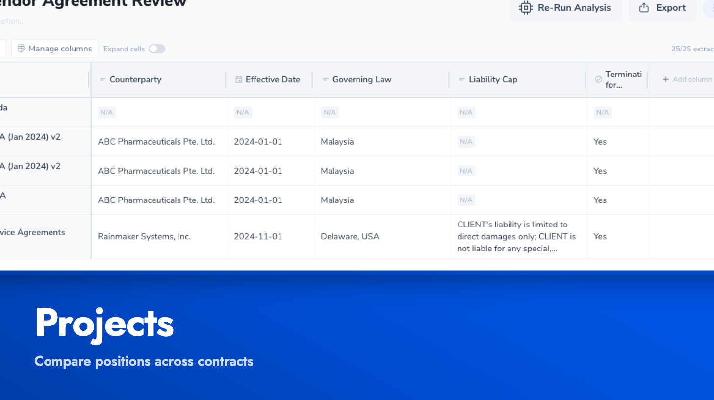 Projects Tabular Review
