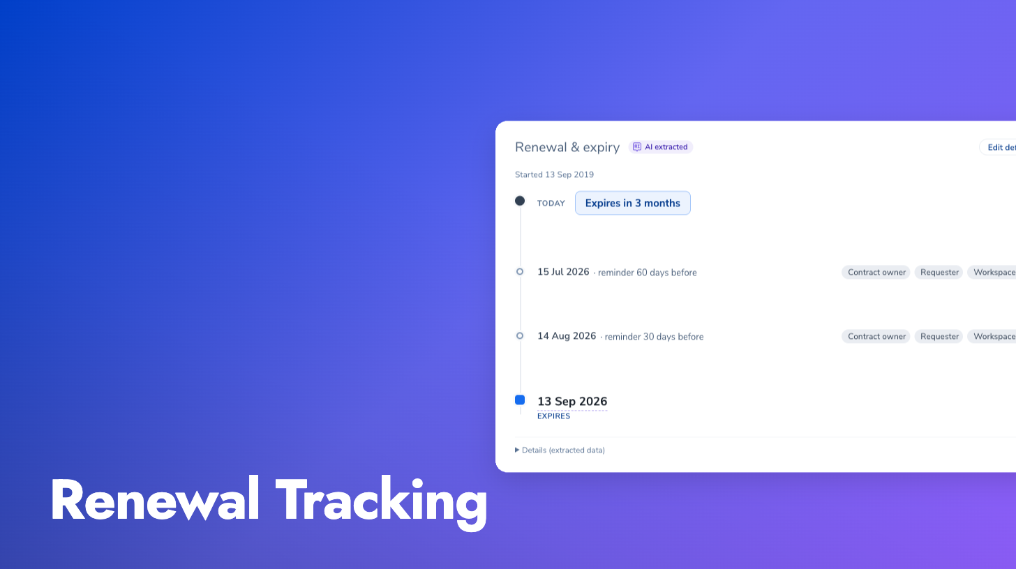 Renewal & Expiry Tracking