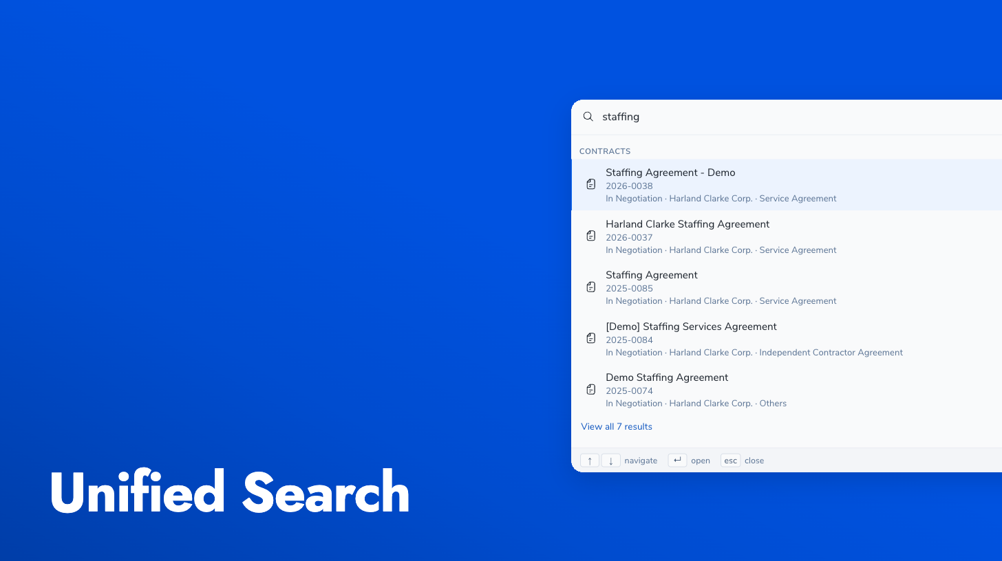Unified Search