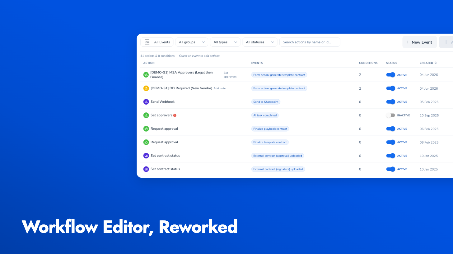Workflow Editor, Reworked