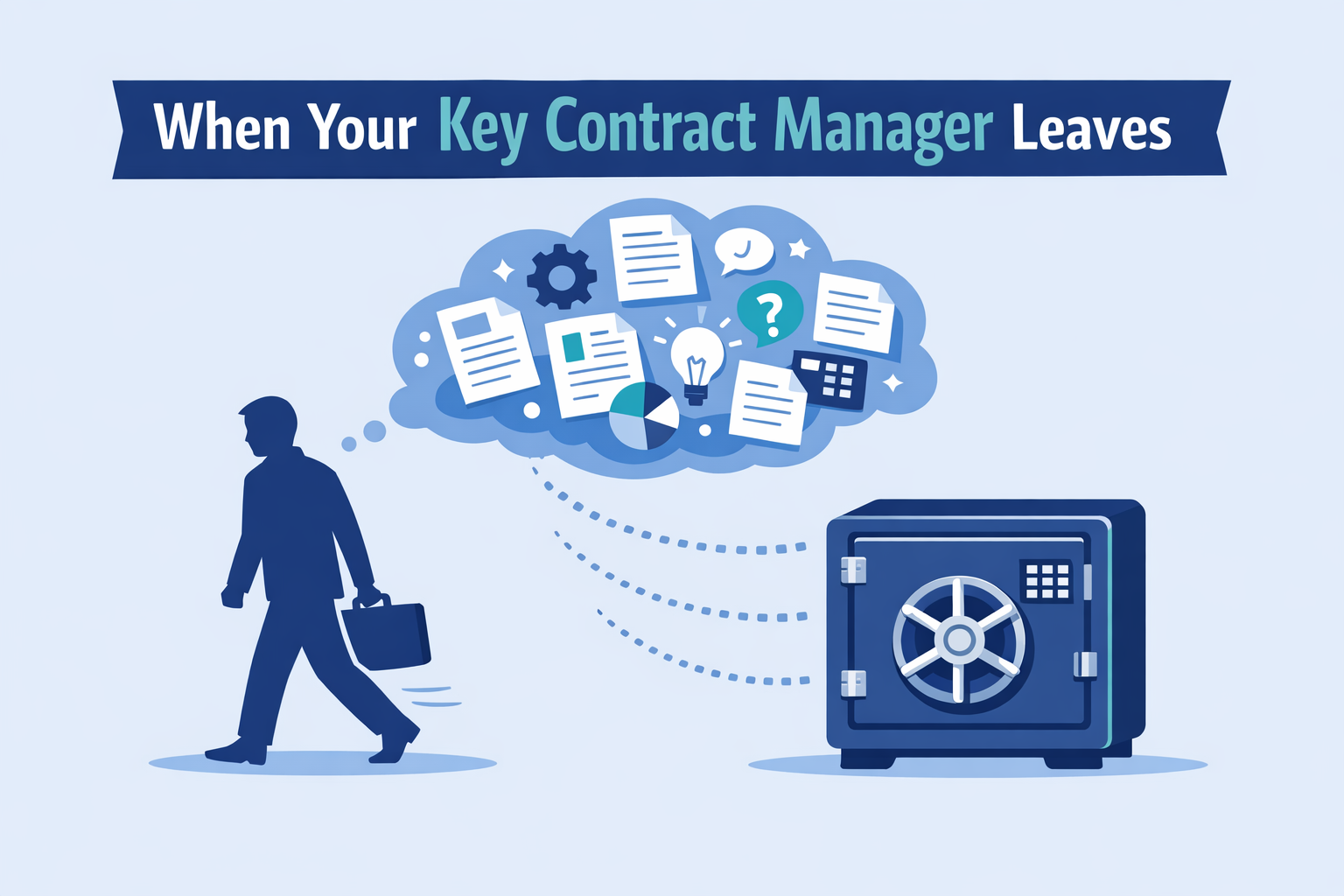 What to Do When Your Key Contract Manager Leaves: Protecting Institutional Knowledge
