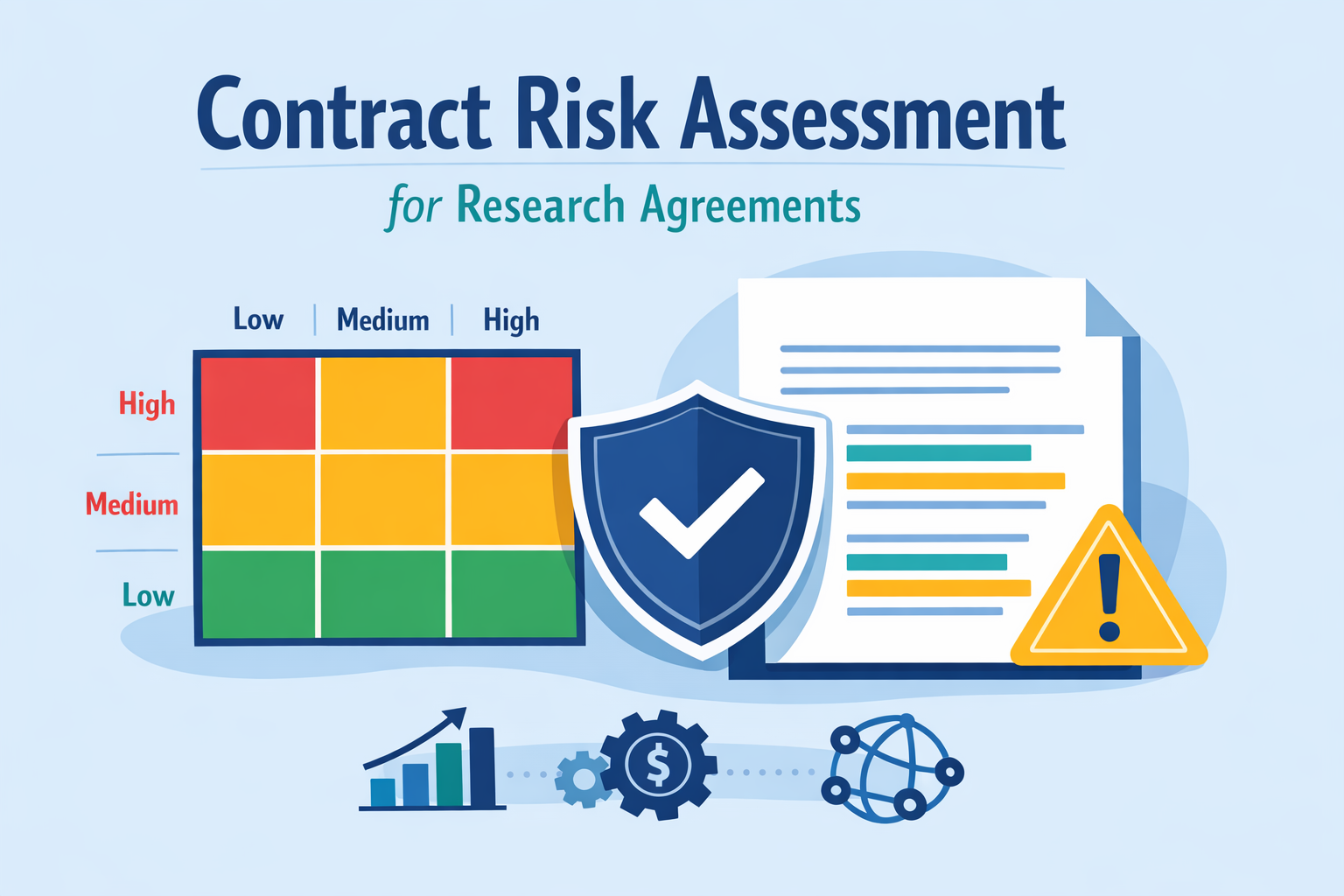 How to assess and manage contract risk across your research agreement portfolio, from IP exposure to counterparty due diligence.
