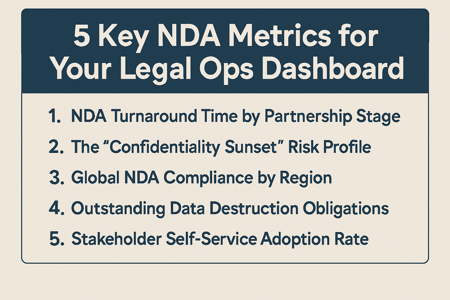 Discover the 5 essential NDA metrics for your legal OPs tracking dashboard, from turnaround times and expiry risk to global compliance health.
