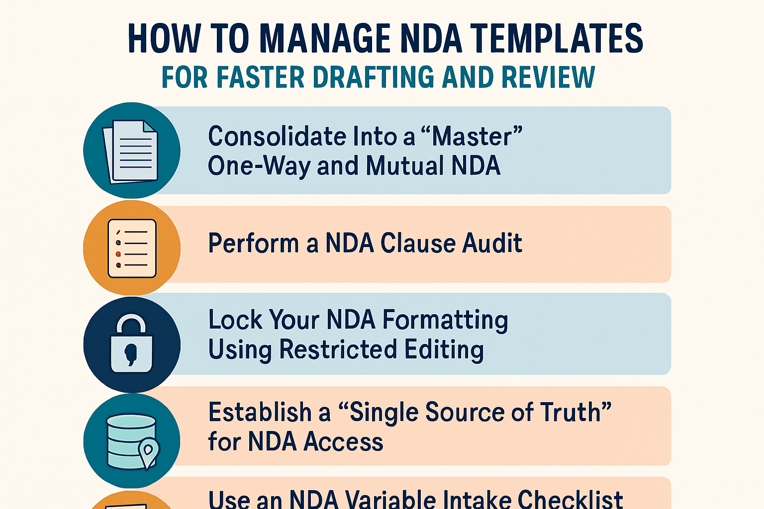 Learn how to manage your NDA templates with 6-month clause audits, consolidated drafts, and restricted editing.