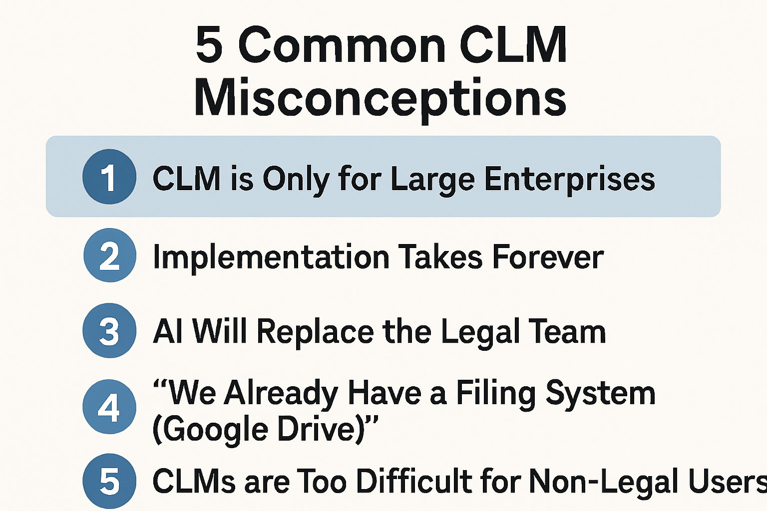Learn the 5 common CLM misconceptions, from high costs to AI fears...