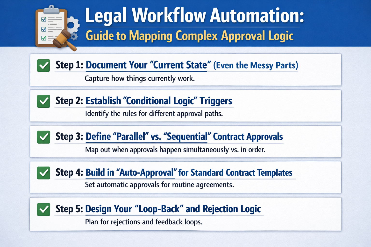 Learn how to map complex legal workflow automation by documenting approval paths, setting conditional triggers, and building auto-approval for standard templates.