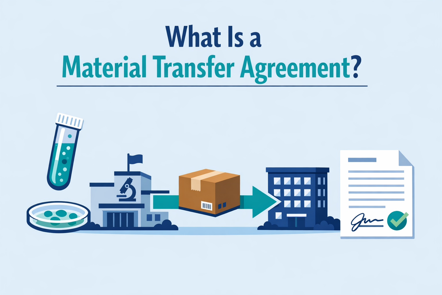 A practical guide to material transfer agreements: when you need one, key clauses to negotiate, the UBMTA framework, and how to streamline MTA processing.